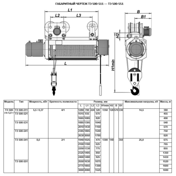 Таль электрическая передвижная ТЭ 500-521 г.п. 5000 кг в.п. 12 м