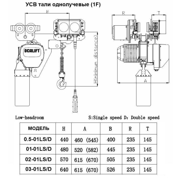 ТАЛЬ ЦЕПНАЯ ПЕРЕДВИЖНАЯ OCALIFT 01-01LHS 1Т 6М УСВ