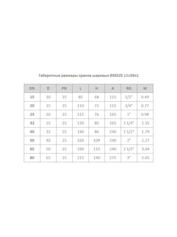 Кран стальной шаровой цельносварной 11с39п1 DN 32 PN 25 130мм стандартнопроходной муфта-муфта с ручкой BREEZE