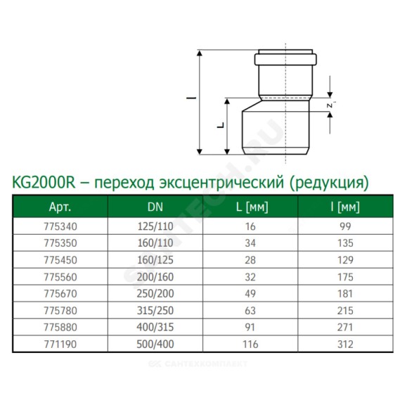Переход эксцентрический зелёный PP-H KG2000 KG2000R Ostendorf