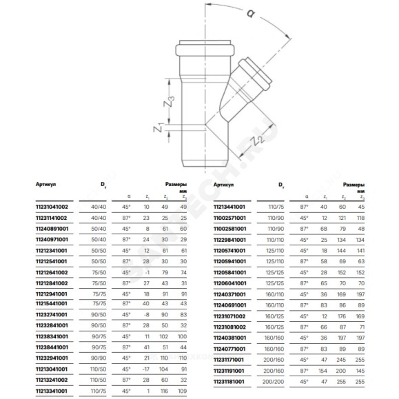 Тройник PP-H переходной бесшумный белый RAUPIANO PLUS Дн 110х50х45гр б/нап в/к Rehau 11213041001