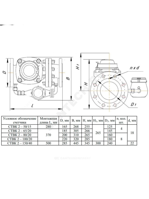 Счётчик х/в комбинированный (крыльчатый и турбинный) фл импульсный СТВК-2 ДГ Декаст IP67