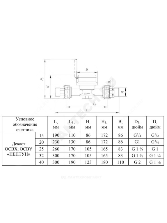 Счётчик г/в и х/в крыльчатый одноструйный резьба ОСВУ Декаст