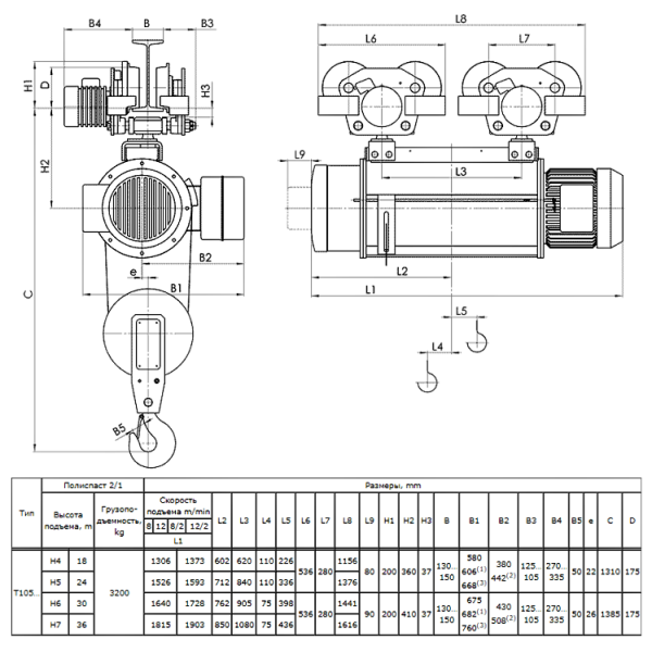 Таль электрическая передвижная 13 T10 562 г.п. 3.2 т; в.п. 30 м; полиспаст 2/1; ск. пер. 20 м/мин; ск. под. 8 м/ мин; Темп. реж. -20 + 40;  У3;Напряжение 380 В; Класс защ. IP 54; Подвесной пульт управления.