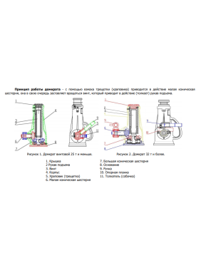 Домкрат винтовой TOR ДВ 16,0 т