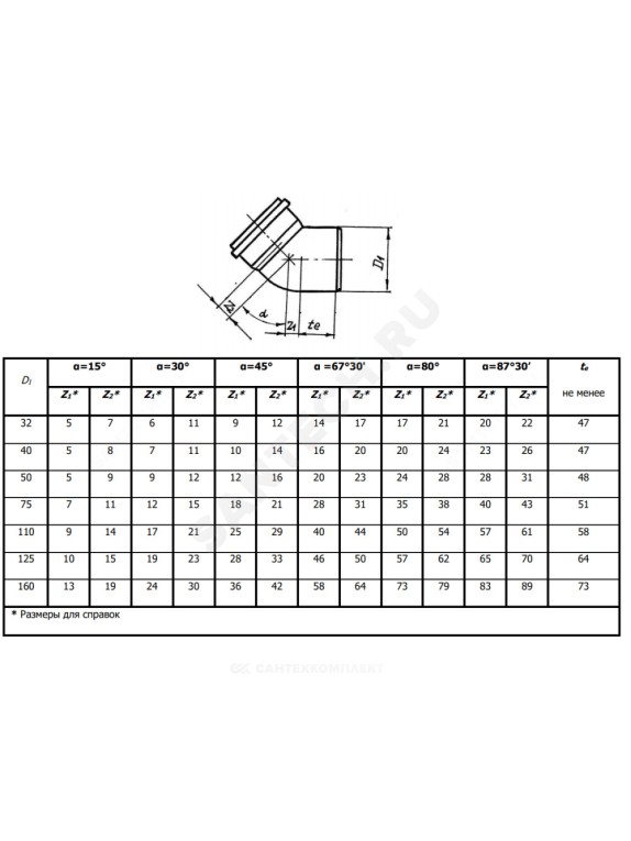 Отвод серый PP-H RTP (РосТурПласт)