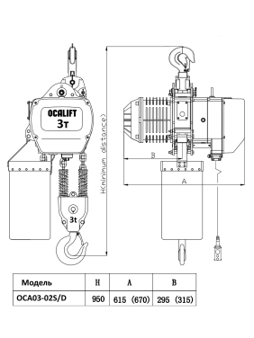 ТАЛЬ ЦЕПНАЯ СТАЦИОНАРНАЯ OCALIFT 03-02S 3Т 6М