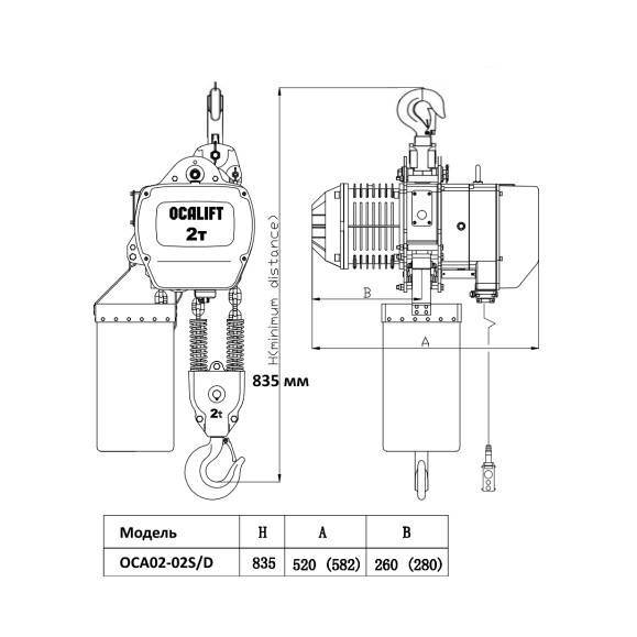 ТАЛЬ ЦЕПНАЯ СТАЦИОНАРНАЯ OCALIFT 02-02S 2Т 4.5М