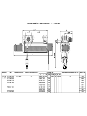 Таль электрическая передвижная ТЭ 320-531 г.п. 3200 кг в.п. 18 м