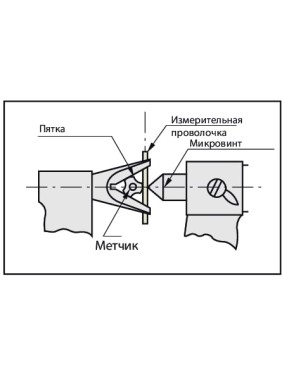 Микрометр с призм. пяткой- 25 0,01 (5-25) 114-165 Mitutoyo