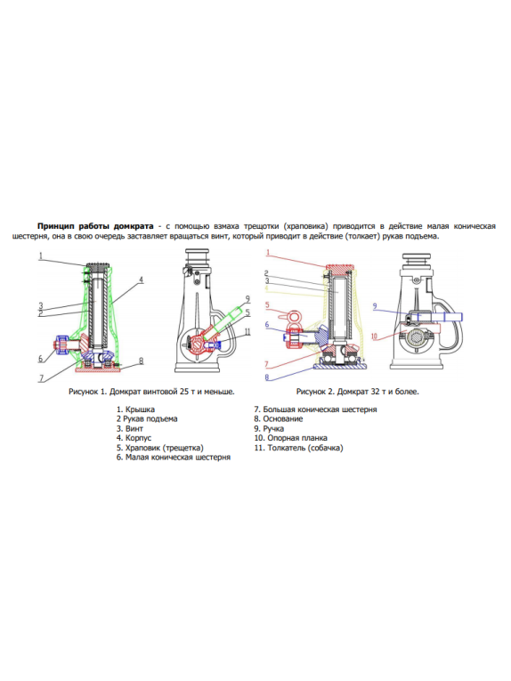 Домкрат винтовой TOR ДВ 32,0T