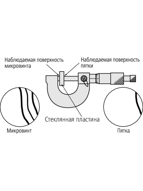 Набор пластин стеклянных (4шт)оптических 25,00-25,37mm 157-904 Mitutoyo