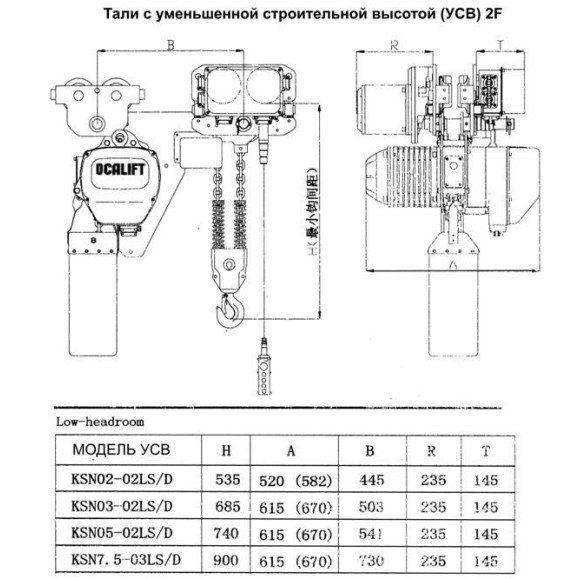 ТАЛЬ ЦЕПНАЯ ПЕРЕДВИЖНАЯ OCALIFT 05-02LHS 5Т 6М УСВ