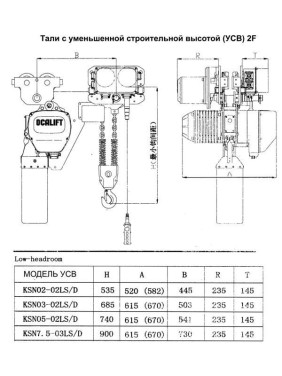 ТАЛЬ ЦЕПНАЯ ПЕРЕДВИЖНАЯ OCALIFT 05-02LHS 5Т 6М УСВ