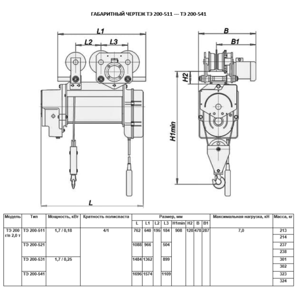 Таль электрическая передвижная ТЭ 200-541 г.п. 2000 кг в.п. 24 м