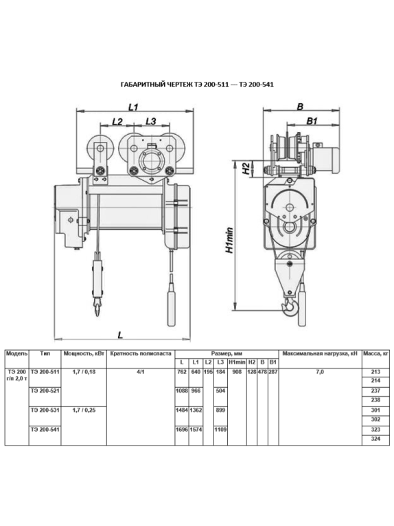 Таль электрическая передвижная ТЭ 200-531 г.п. 2000 кг в.п. 18 м