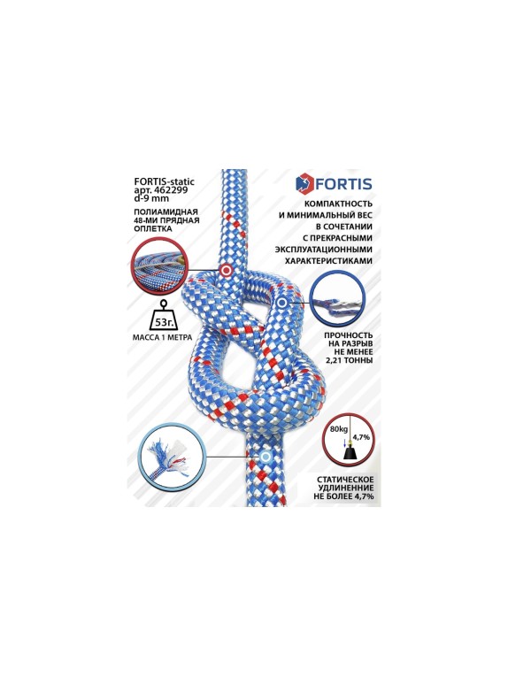 Статическая высокопрочная веревка АзотХимФортис Fortis Static, 9 мм, тип Б, 25 м 462299-25
