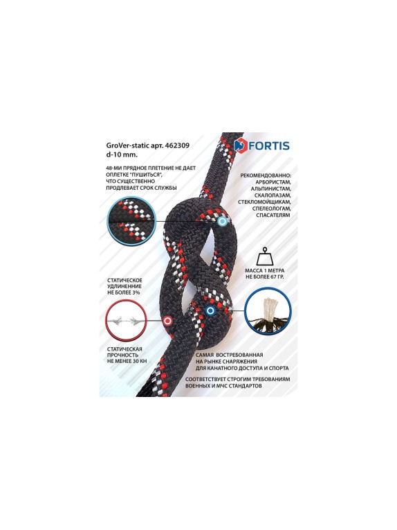 Статическая высокопрочная верёвка АзотХимФортис GroVer-static, 10 мм, 25 метров 462309-25