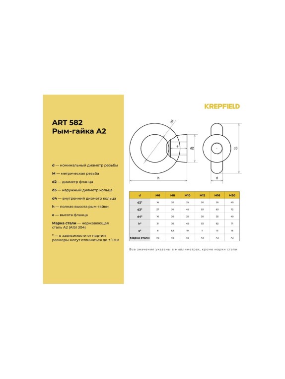 Нержавеющая рым-гайка KREPFIELD М10, ART 582, А2, 6 шт. 582А2РЫМГАЙКАМ10-6