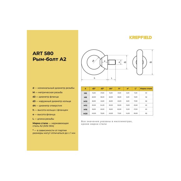 Нержавеющий рым-болт KREPFIELD М10, ART 580, А2 580А2РЫМБОЛТМ10-1
