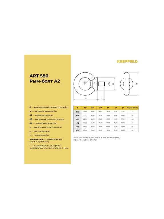 Нержавеющий рым-болт KREPFIELD М6, ART 580, А2, 2 шт. 580А2РЫМБОЛТМ6-2