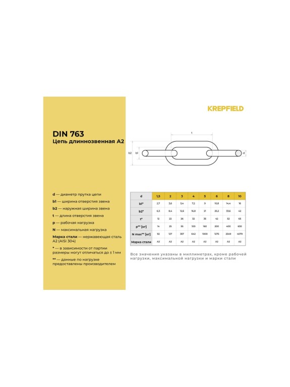 Нержавеющая цепь KREPFIELD 3x26 мм, DIN 763, А2, сварная, длиннозвенная, 13 м 763А2ЦЕПЬ3ММ-13