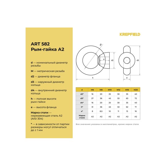 Рым-гайка KREPFIELD нержавеющая, М8 art 582, А2, 50 шт. в упак. 582А2РЫМГАЙКАМ8-50