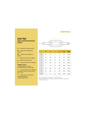 Цепь нержавеющая KREPFIELD 4х32 мм DIN 763 А4 сварная длиннозвенная 25 метров 763А4ЦЕПЬ4ММ-25