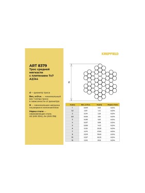Трос нержавеющий KREPFIELD 1 мм ART 8379 А2 средней мягкости 250 метров 8379А2ТРОС1ММ-250