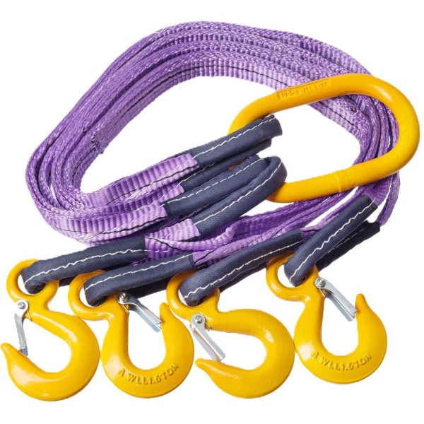 Текстильный четырехветвевой строп Строп-Стор 4СТ 2 тн. / 1 м S100289