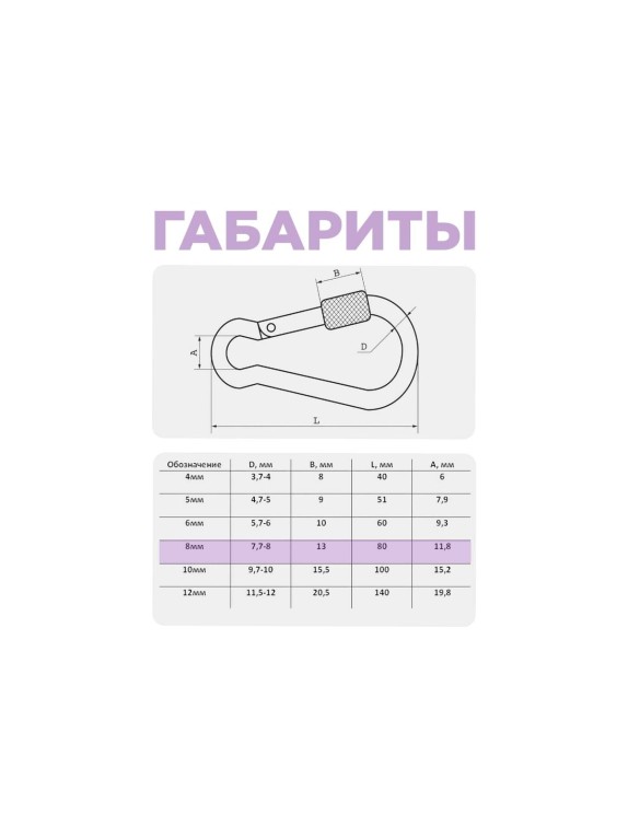 Карабин с фиксатором STEELREX DIN 5299D, цинк, 8 мм, упаковка 1 шт. 0526008000W100000110