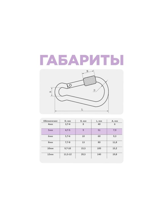 Карабин с фиксатором STEELREX DIN 5299D, цинк, 5 мм, упаковка 1 шт. 0526005000W100000110
