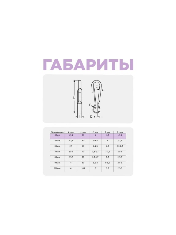 Карабин пружинный STEELREX тип 125 ТА, цинк, 40 мм, упаковка 2 шт. 0528040000W100000110