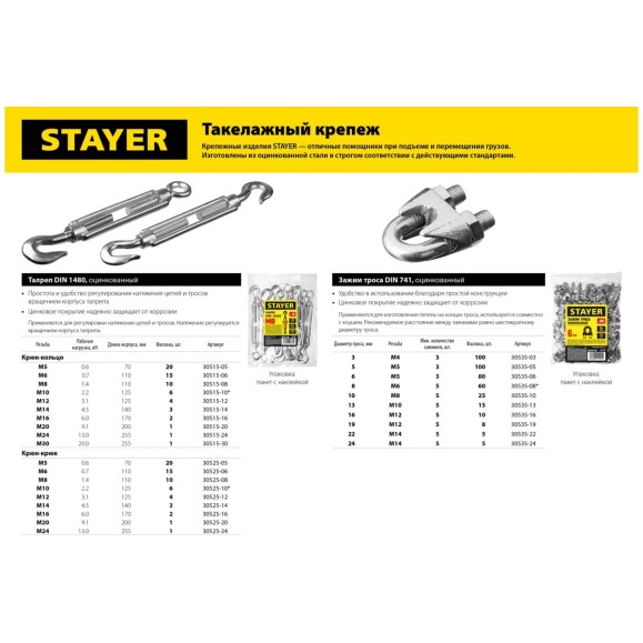 Зажим троса STAYER DIN 741, 22 мм, 5 шт. 30535-22