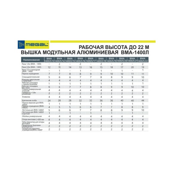 Модульная алюминиевая вышка MEGAL ВМА 1400Л/17 101467