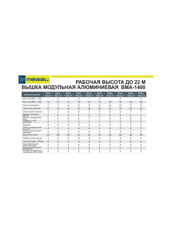 Модульная алюминиевая вышка MEGAL ВМА 1400/19 101419