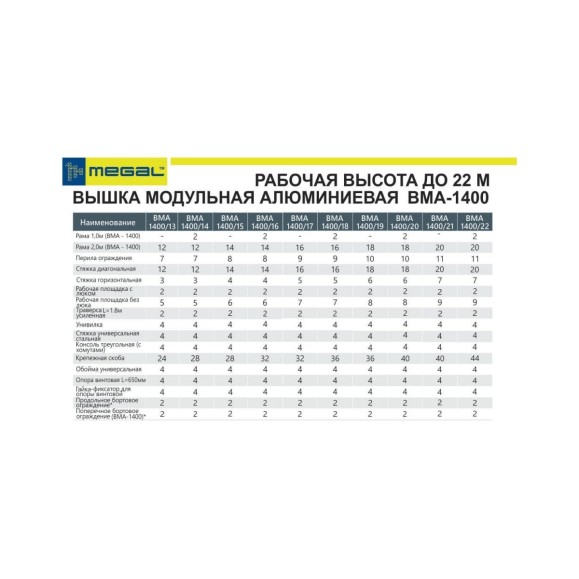 Модульная алюминиевая вышка MEGAL ВМА 1400/19 101419