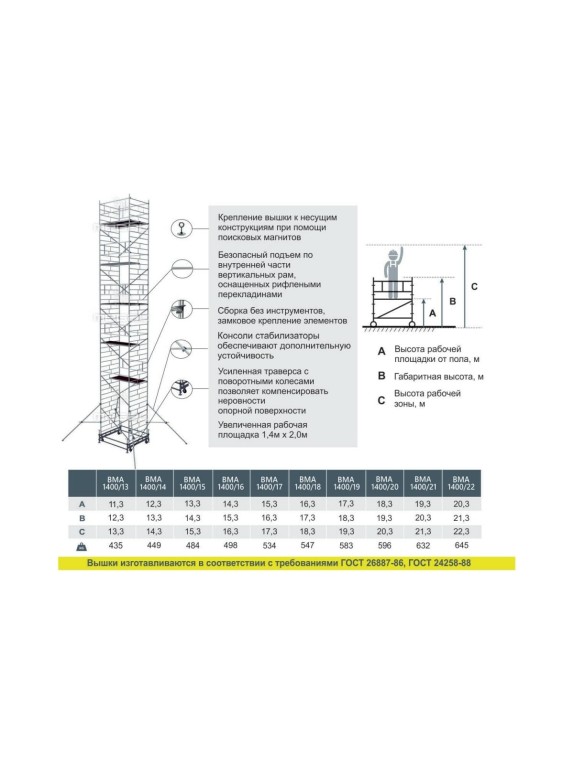 Модульная алюминиевая вышка MEGAL ВМА 1400/19 101419