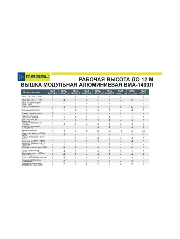 Модульная алюминиевая вышка MEGAL ВМА 1400Л/12 4687201843191