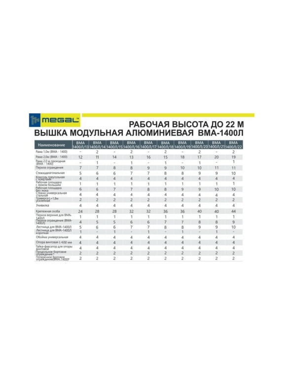 Модульная алюминиевая вышка MEGAL ВМА 1400Л/22 4687201843290