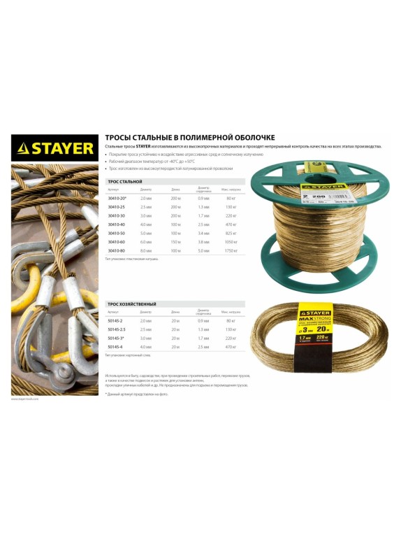 Стальной трос в полимерной оболочке STAYER 3 мм L=200 м 30410-30