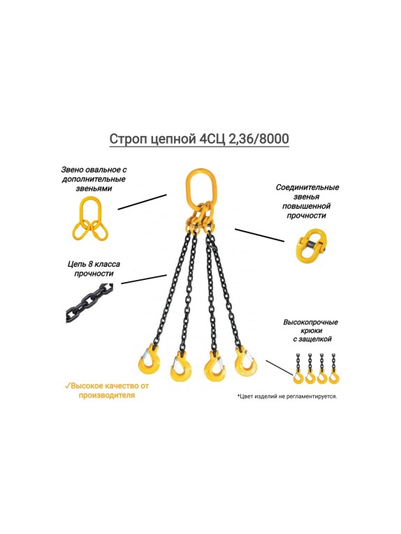Цепной четырехветвевой строп КанТраст  4СЦ 2,36/8000 4STS3208000