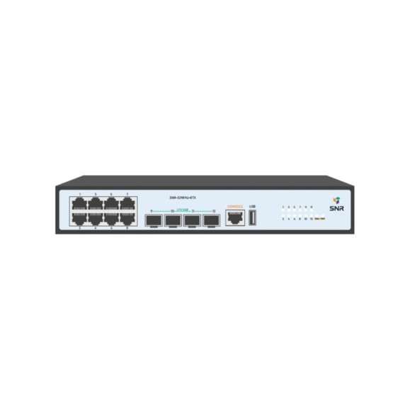 Управляемый коммутатор SNR уровня 2 SNR-S2989G-8TX
