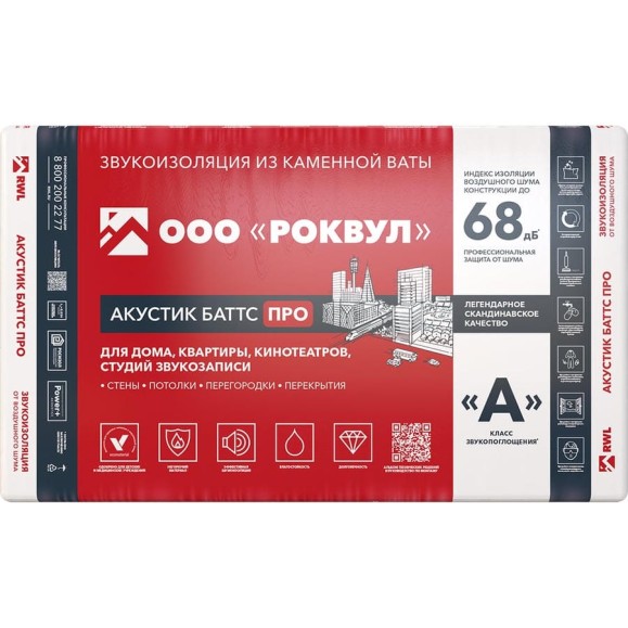 Плита RWL АКУСТИК БАТТС ПРО 1000x600x100 ГП-316222 Плита RWL АКУСТИК БАТТС ПРО 1000x600x100 ГП-316222