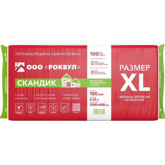 Теплоизоляционная плита RWL ЛАЙТ БАТТС СКАНДИК XL 100 мм 171956 Теплоизоляционная плита RWL ЛАЙТ БАТТС СКАНДИК XL 100 мм 171956