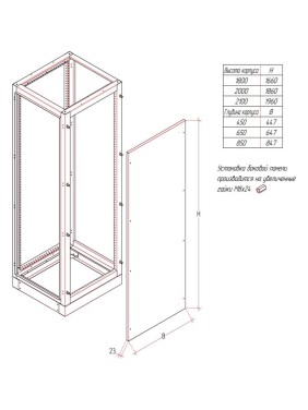 Боковая панель MULTICOLOR УМК IP31 (650х1800) (ШхВ) RAL 7035 MLT.UMK1.PB.31.650.1800 Боковая панель MULTICOLOR УМК IP31 (650х1800) (ШхВ) RAL 7035 MLT.UMK1.PB.31.650.1800