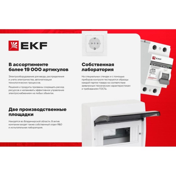 Встраиваемый комбинированный щит EKF Встраиваемый комбинированный щит EKF