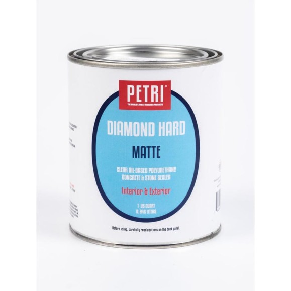 Защитный лак для бетона и камня Petri Concrete & Stone Sealer матовый PC3605400 Защитный лак для бетона и камня Petri Concrete & Stone Sealer матовый PC3605400
