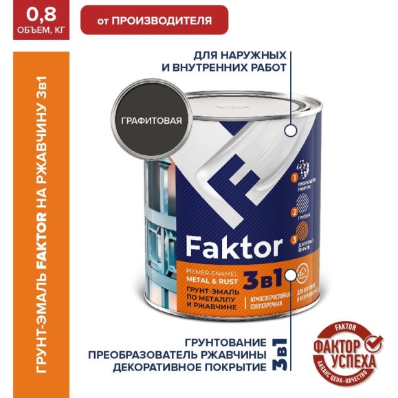 Грунт-эмаль ЯРОСЛАВСКИЕ КРАСКИ FAKTOR на ржавчину 3 в1 графитовая серая RAL 7024, банка 219354 Грунт-эмаль ЯРОСЛАВСКИЕ КРАСКИ FAKTOR на ржавчину 3 в1 графитовая серая RAL 7024, банка 219354