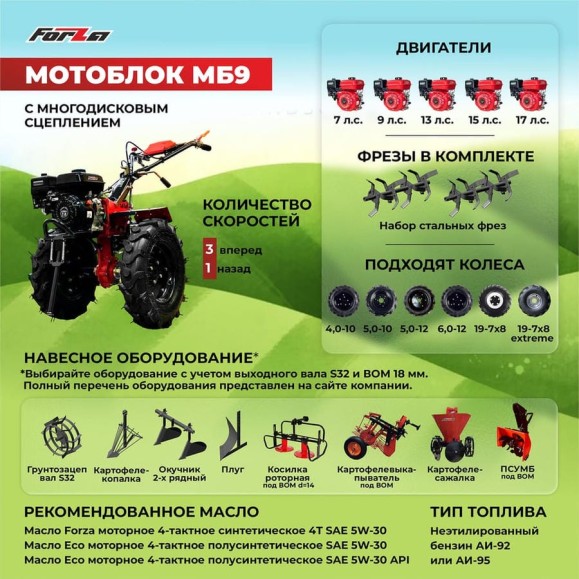 Мотоблок бензиновый FORZA МБ9 1701 17 л.с.,ВОМ 18 мм, 3 вперед 1 назад, руль: поворотный, вал: S32, колеса: 4x10, фрезы: 4 группы 32 ножа FORZAМБ91701 Мотоблок бензиновый FORZA МБ9 1701 17 л.с.,ВОМ 18 мм, 3 вперед 1 назад, руль: поворотный, вал: S32, колеса: 4x10, фрезы: 4 группы 32 ножа FORZAМБ91701